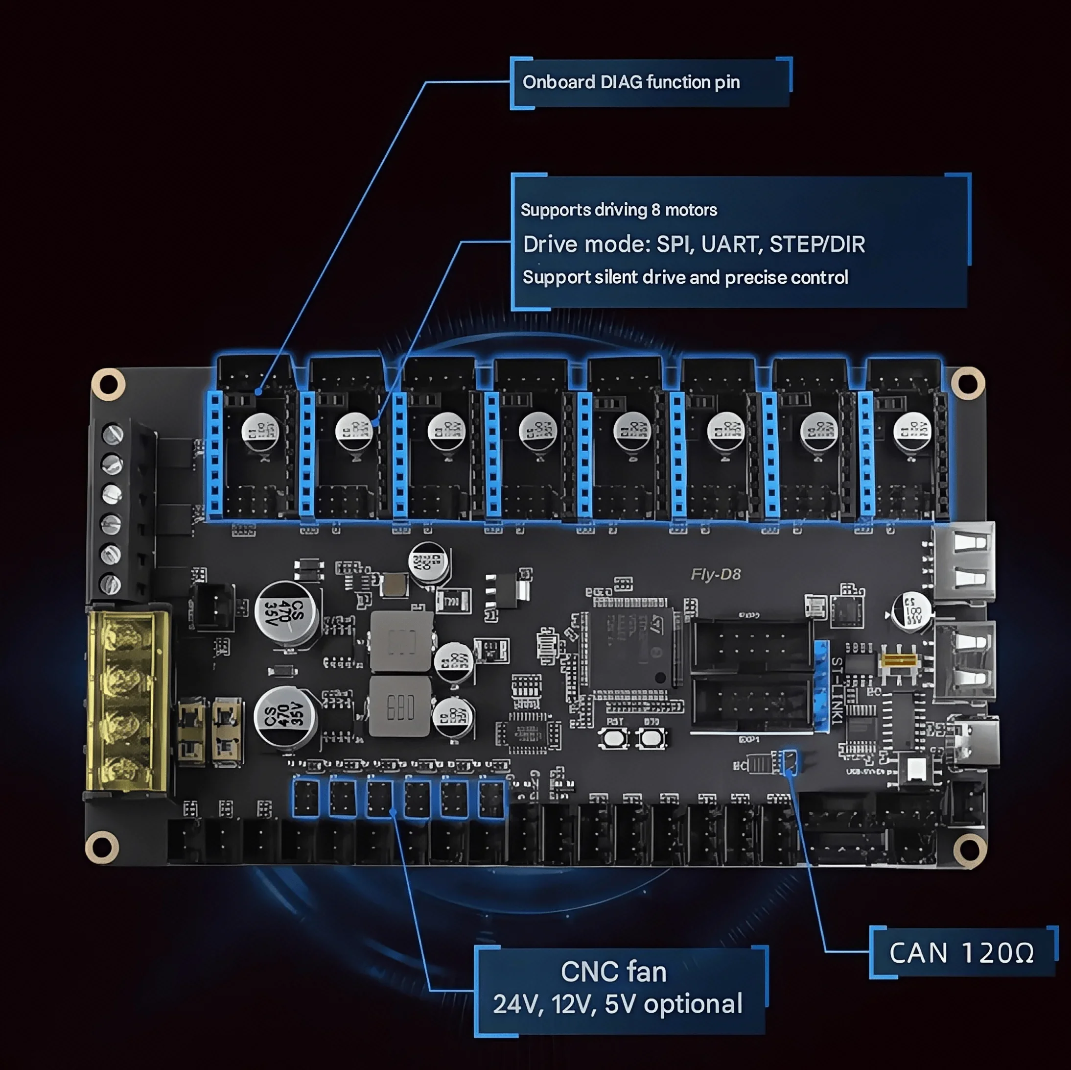 Mellow Fly 3D D8 8-assige moed - Motherboard 3D Printer recensie en prijs