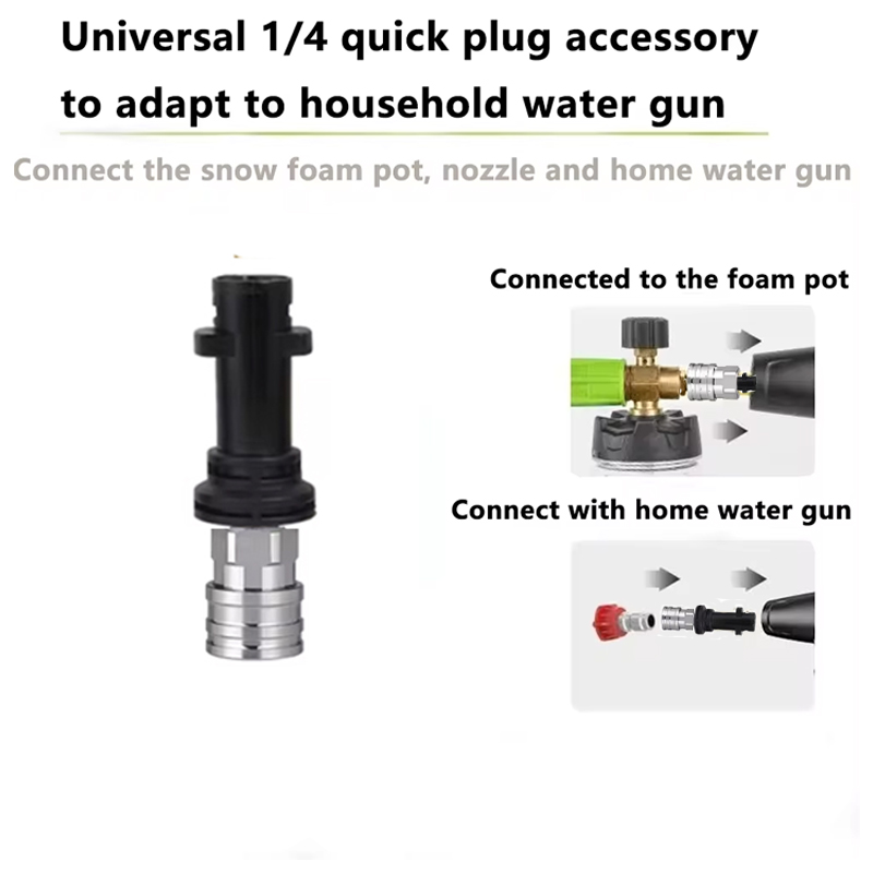 Hogedrukreiniger snelkoppeling - Nozzle Cleaning Kit recensie en prijs