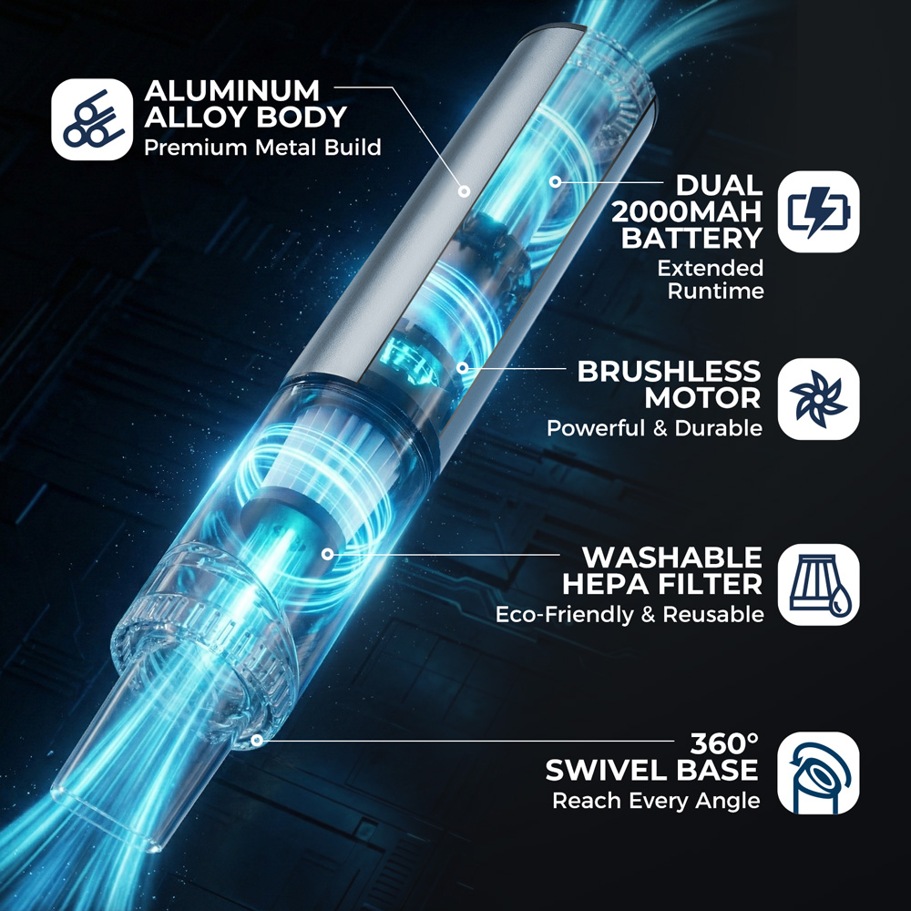 Autohandstofzuiger met 6 opzet - Nozzle Cleaning Kit recensie en prijs