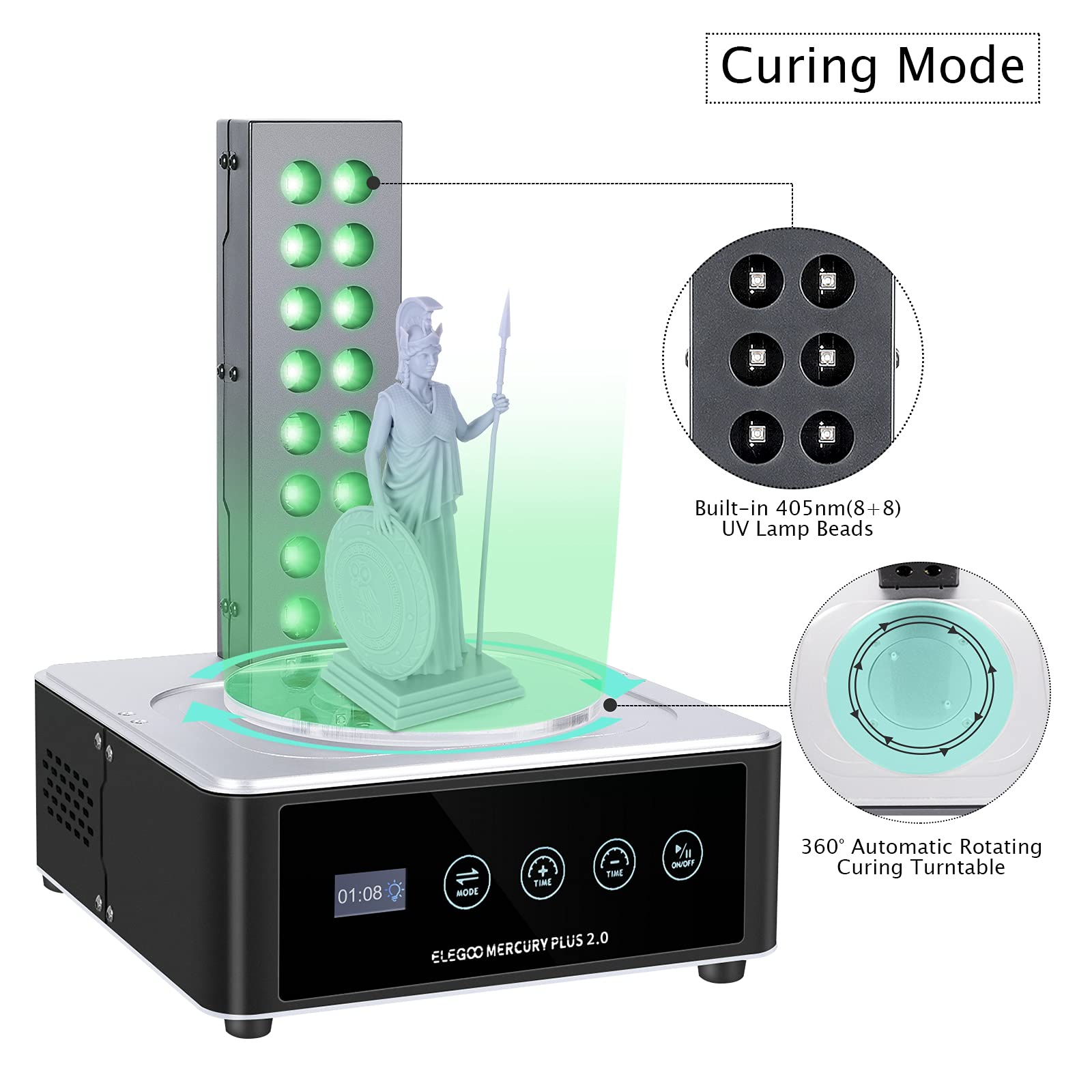 ELEGOO Plus 2.0 Was- en uithar - 3D Printing Model Free recensie en prijs