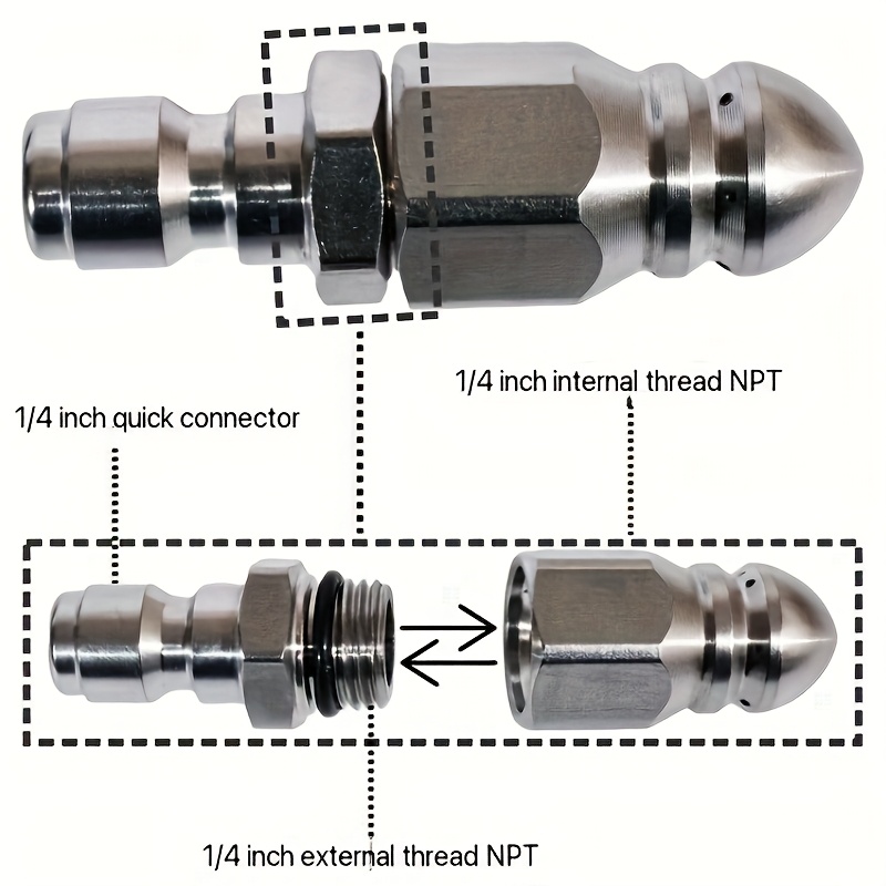 RVS 1/4 inch 5000 PSI hogedruk - Nozzle Cleaning Kit recensie en prijs