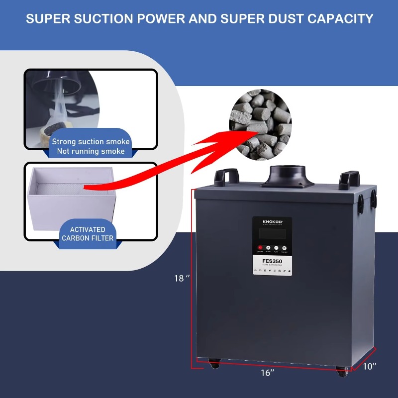 KNOKOO 350W Industriële Rookaf - 3D Printing Industry recensie en prijs
