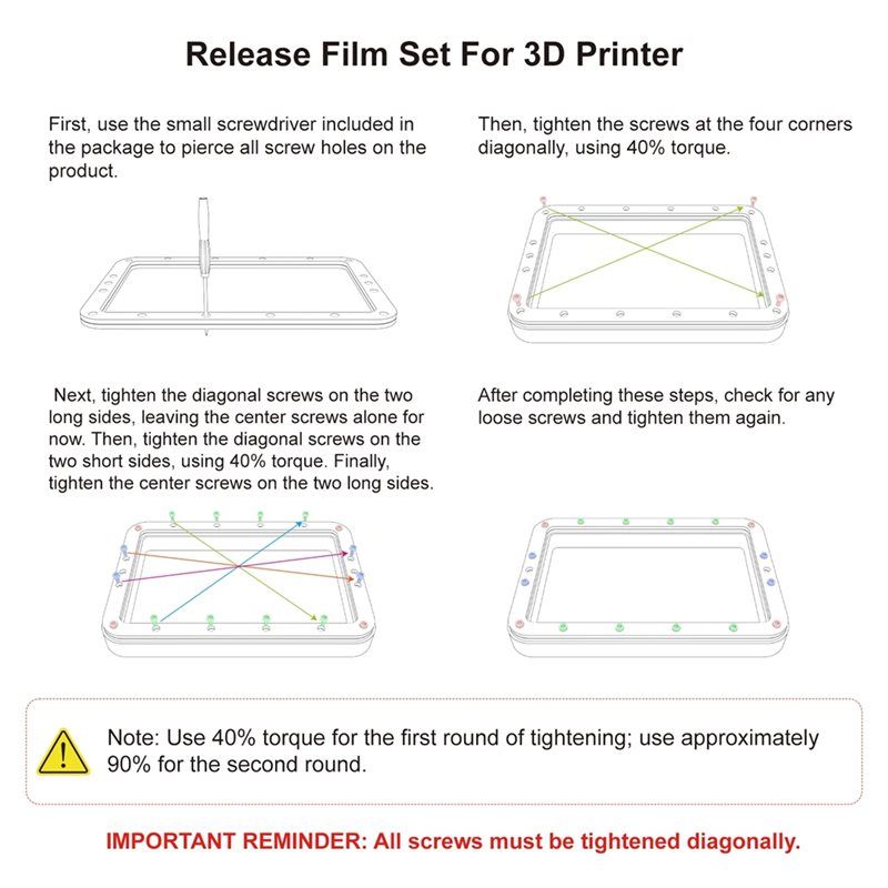 A32HOT-FEP Film Hars Vat Voor  - Resin Vat Film Replacement recensie en prijs