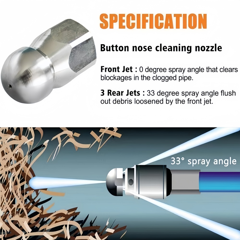 0.5 ~ 50M Rioolreinigingsslang - Nozzle Cleaning Kit recensie en prijs