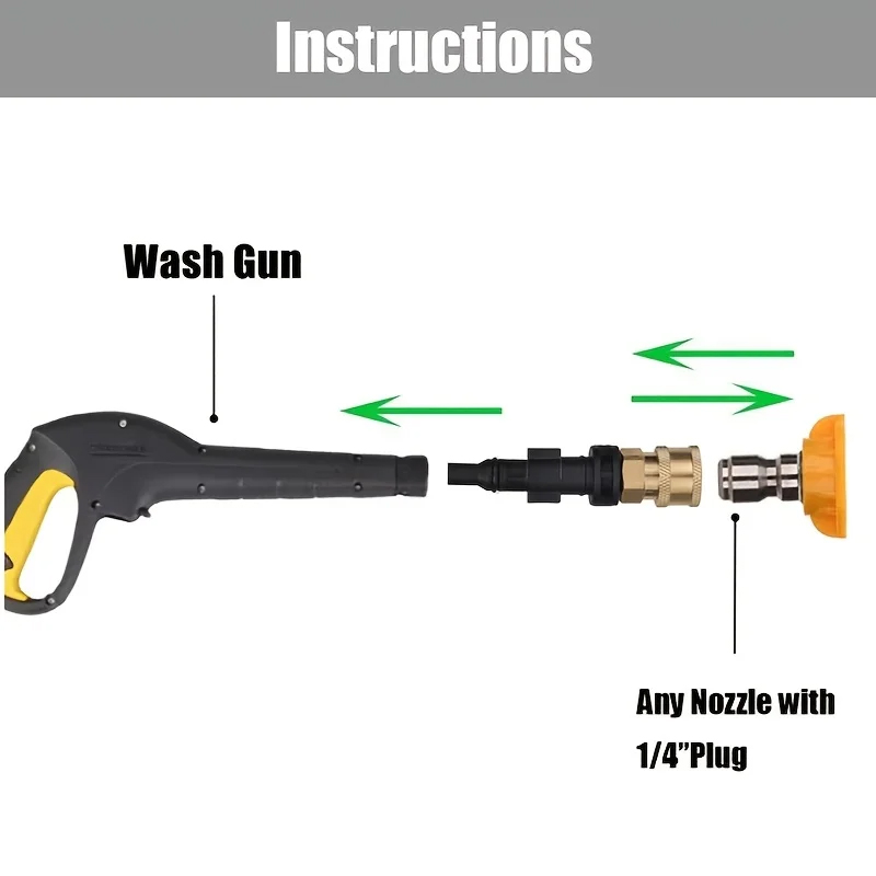 6Pc Hogedrukreiniger Quick Con - Nozzle Cleaning Kit recensie en prijs