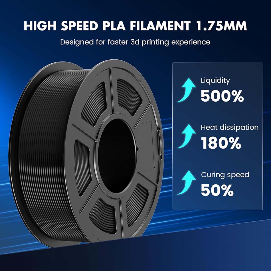 JAYO High Speed PLA/PLA Plus F - 3D Printing Fdm recensie en prijs