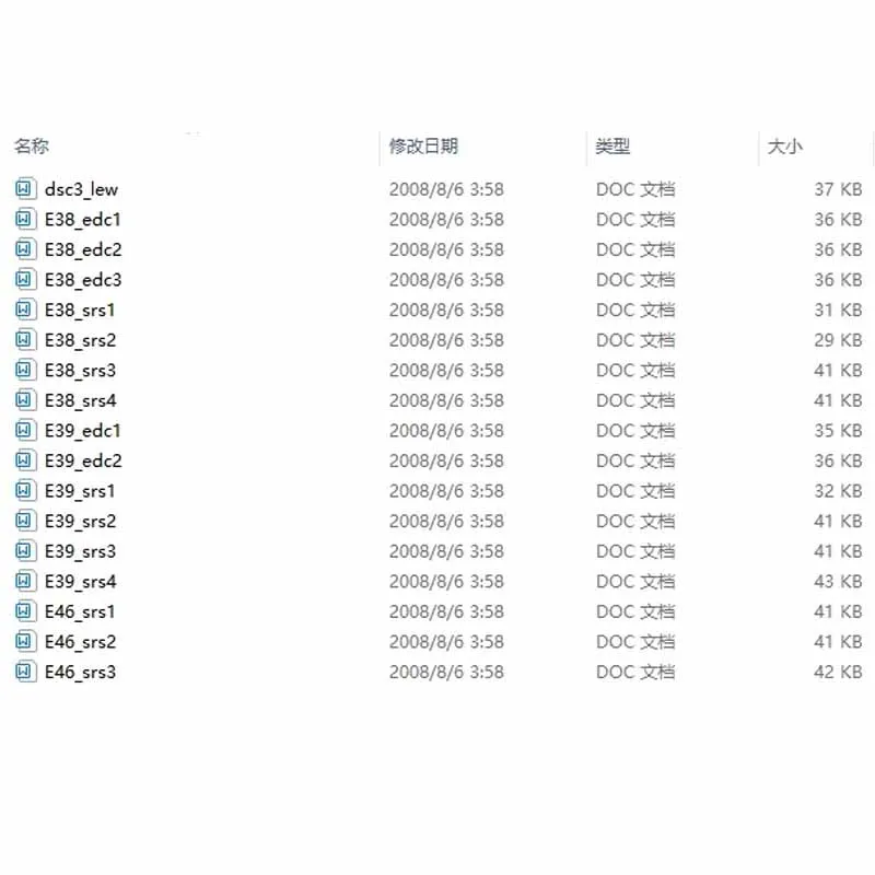 Originele No Crash Virgin SRS  - 3D Printing Software recensie en prijs