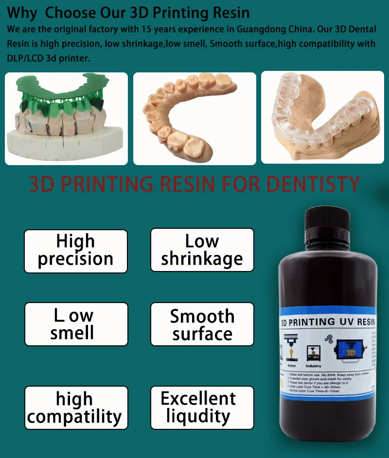 Medische Klasse A1/A2 Kleurenl - 3D Printing For Medical recensie en prijs