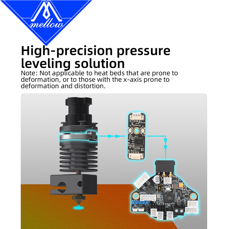Mellow ALPS-V6 Hotend Smart Le - Probe Bltouch Leveling recensie en prijs